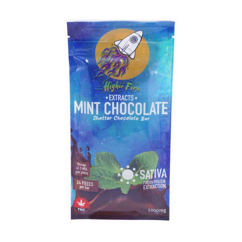 Higher Fire Extracts – Shatter Chocolate Bar – Mint 1000mg THC (Sativa)